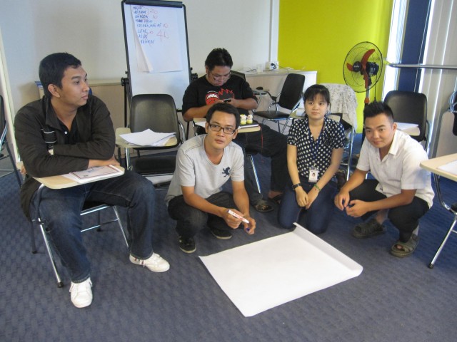 Leadership and Supervision